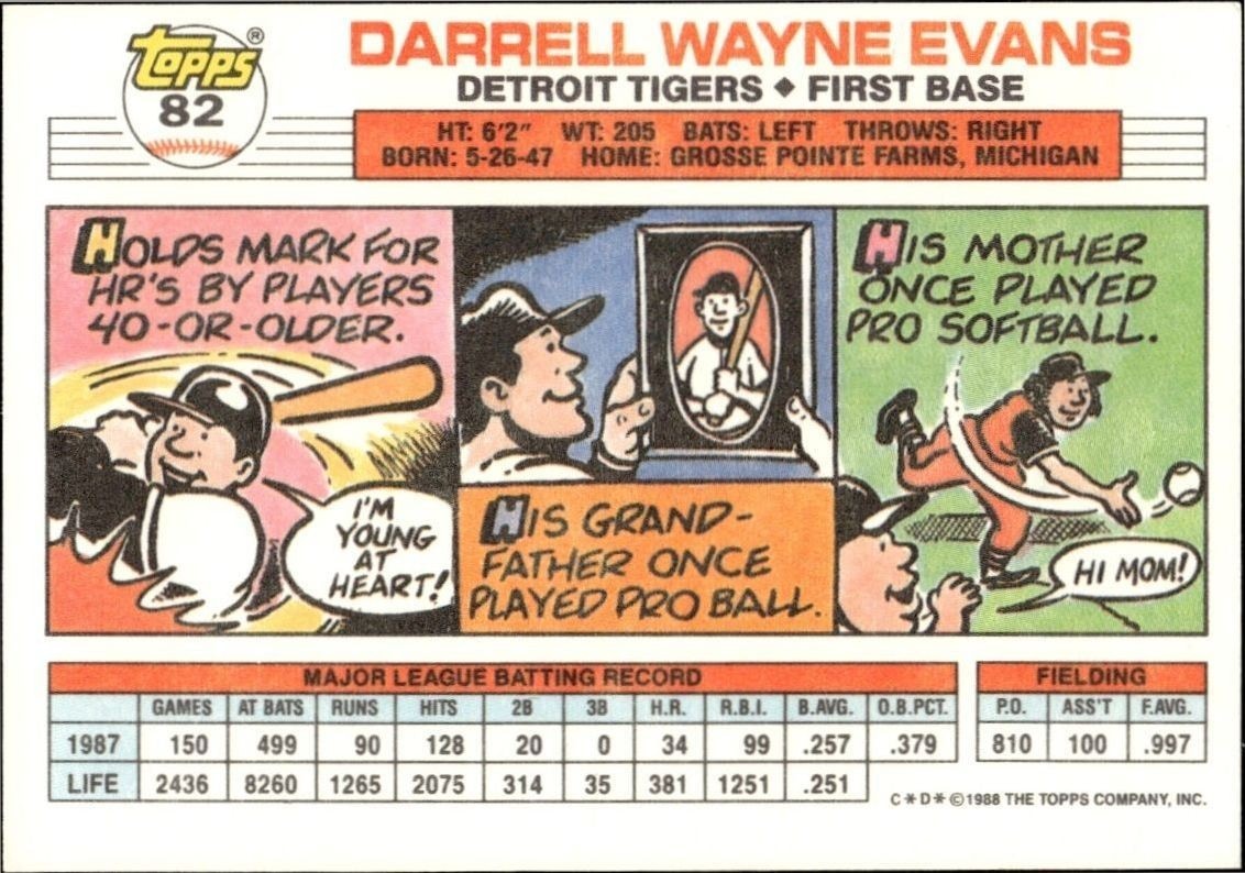 1988 Topps Big Darrell Evans #82 baseball trading card back