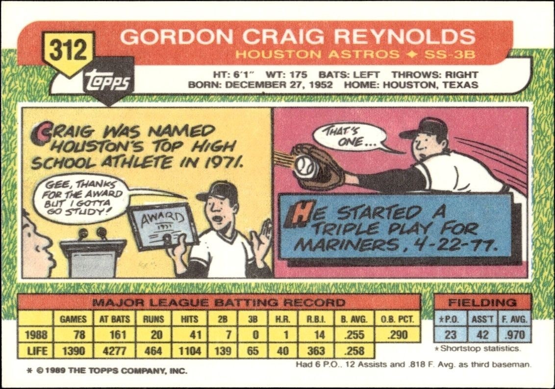 1989 Topps Big Craig Reynolds #312 baseball trading card back