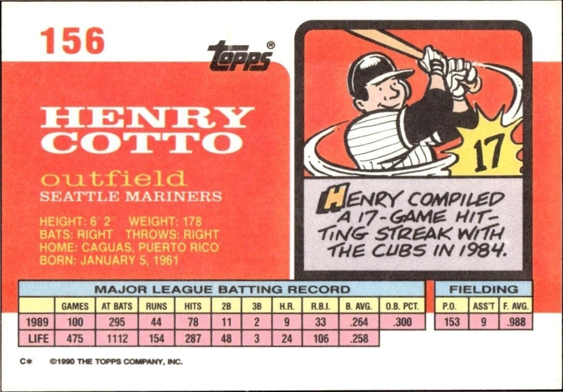 1990 Topps Big Henry Cotto #156 baseball trading card back