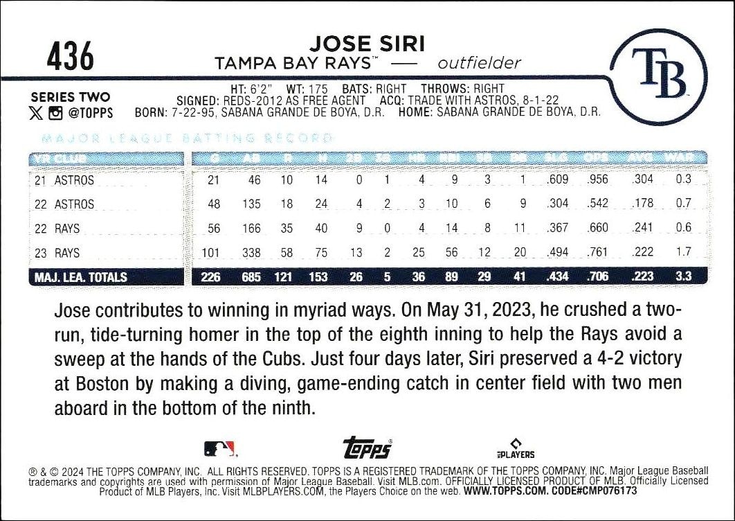 2024 Topps Series 2 Jose Siri #436 baseball trading card back