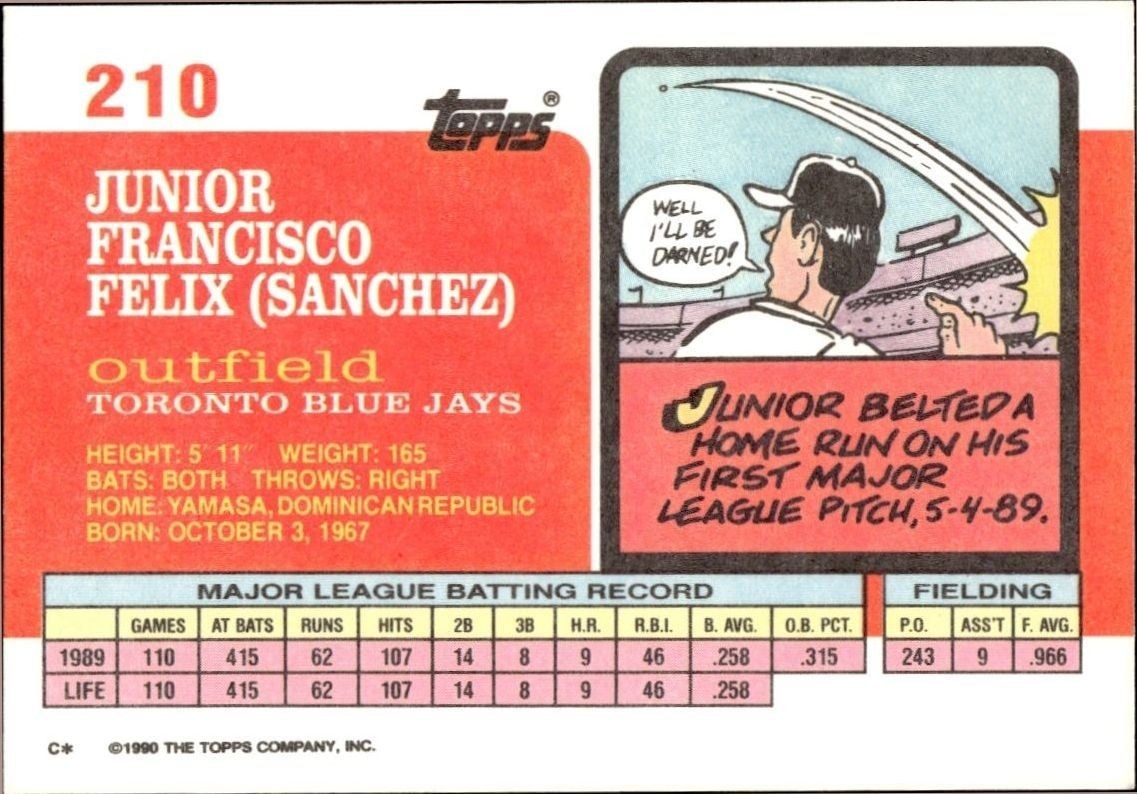 1990 Topps Big Junior Felix #210 baseball trading card back