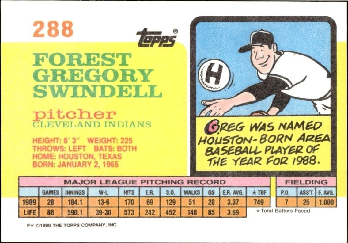 1990 Topps Big Greg Swindell #288 baseball trading card back