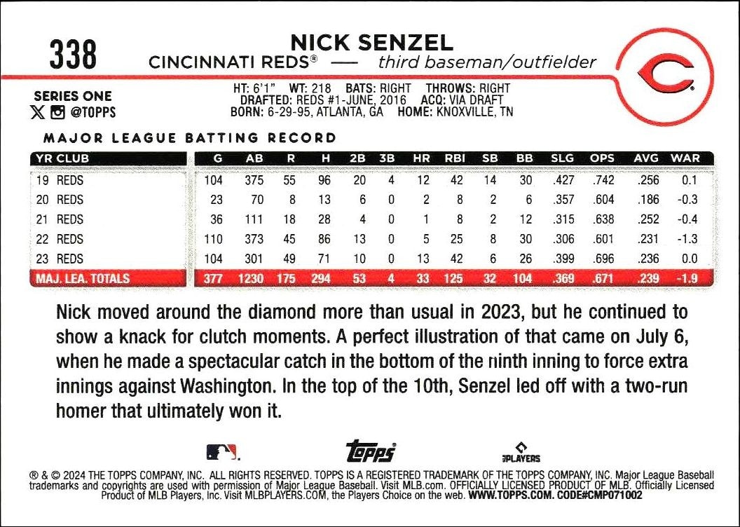 2024 Topps Nick Senzel #338 baseball trading card back