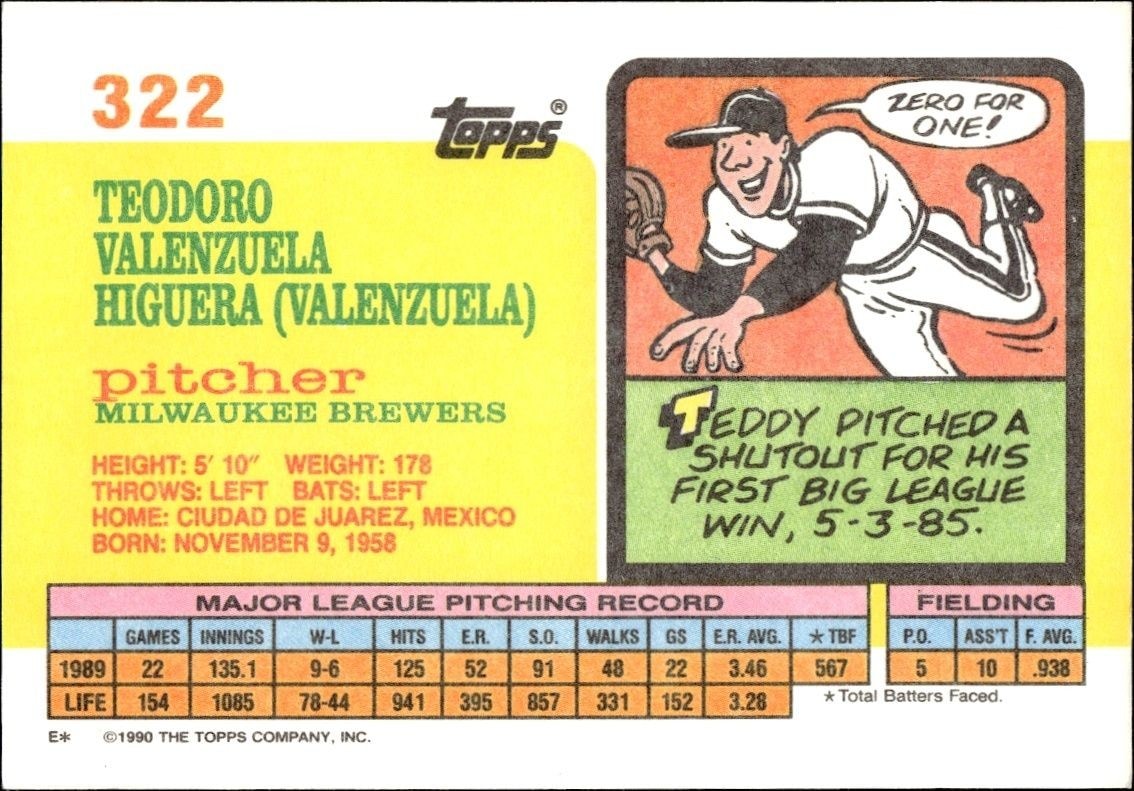 1990 Topps Big Teddy Higuera #322 baseball trading card back