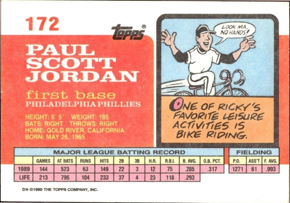 1990 Topps Big Ricky Jordan #172 baseball trading card back
