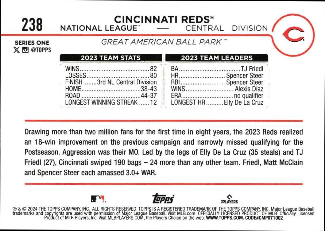 2024 Topps Cincinnati Reds #238 baseball trading card back