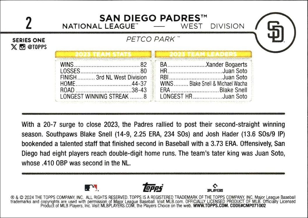 2024 Topps San Diego Padres #2 baseball trading card back
