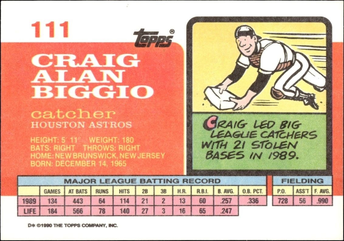 1990 Topps Big Craig Biggio #111 baseball trading card back