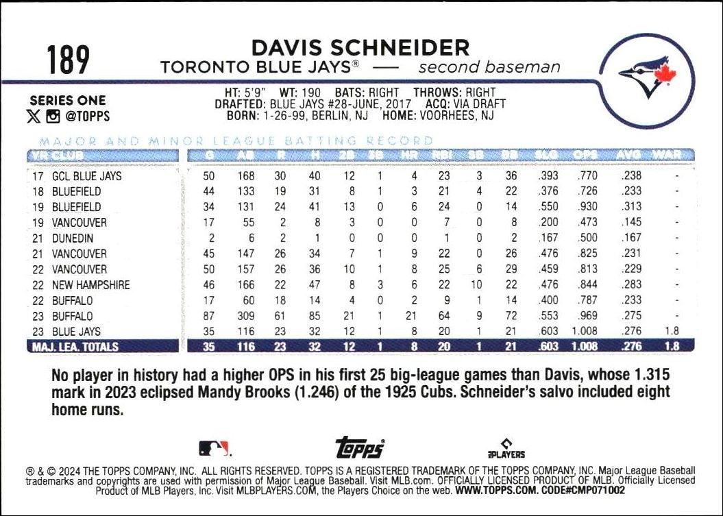 2024 Topps Davis Schneider #189 baseball trading card back