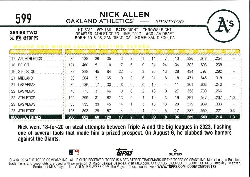 2024 Topps Series 2 Nick Allen #599 baseball trading card back