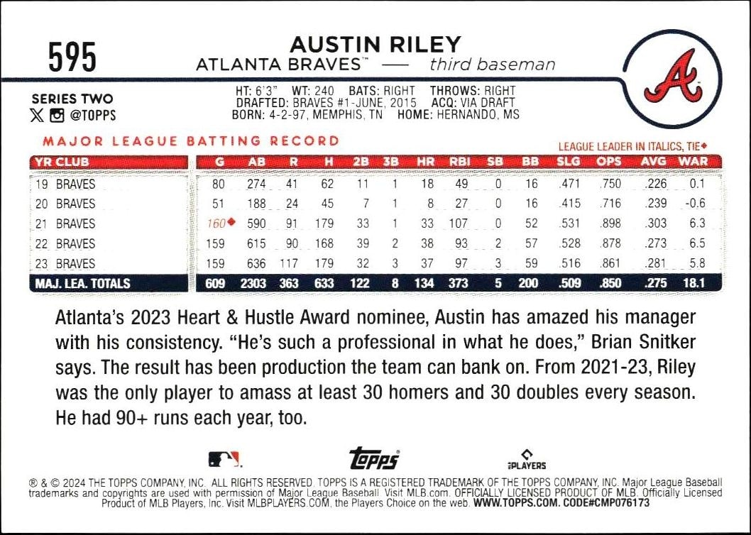 2024 Topps Series 2 Austin Riley #595 baseball trading card back