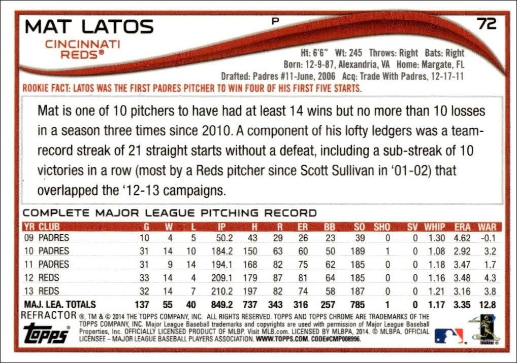 2014 Topps Chrome Mat Latos #72 baseball trading card back