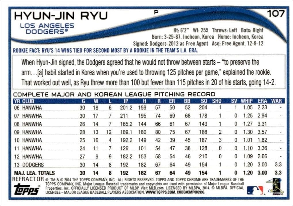 2014 Topps Chrome Hyun-Jin Ryu #107 baseball trading card back