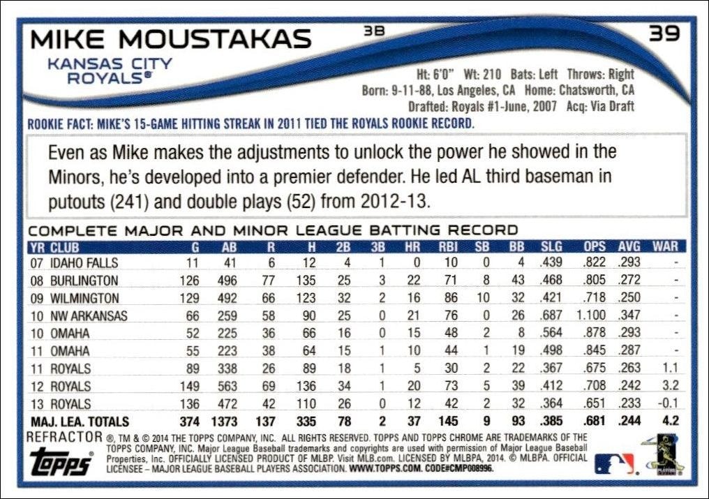 2014 Topps Chrome Mike Moustakas #39 baseball trading card back