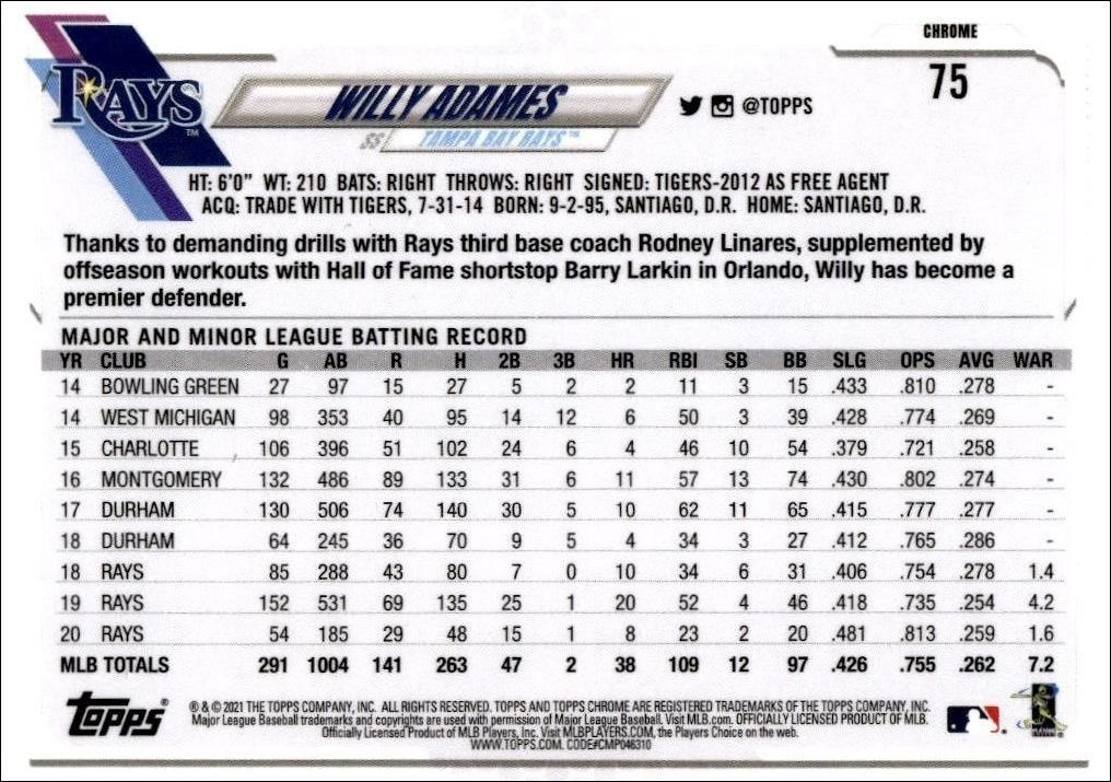 2021 Topps Chrome Willy Adames #75 baseball trading card back