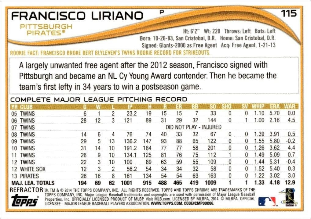 2014 Topps Chrome Francisco Liriano #115 baseball trading card back