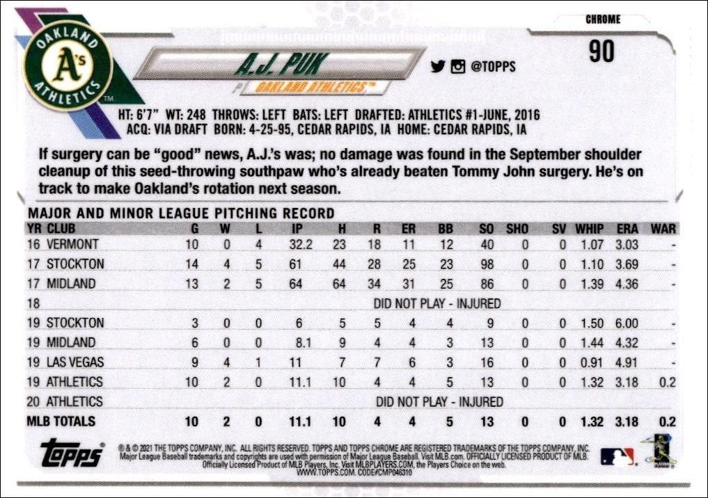 2021 Topps Chrome A.J. Puk #90 baseball trading card back