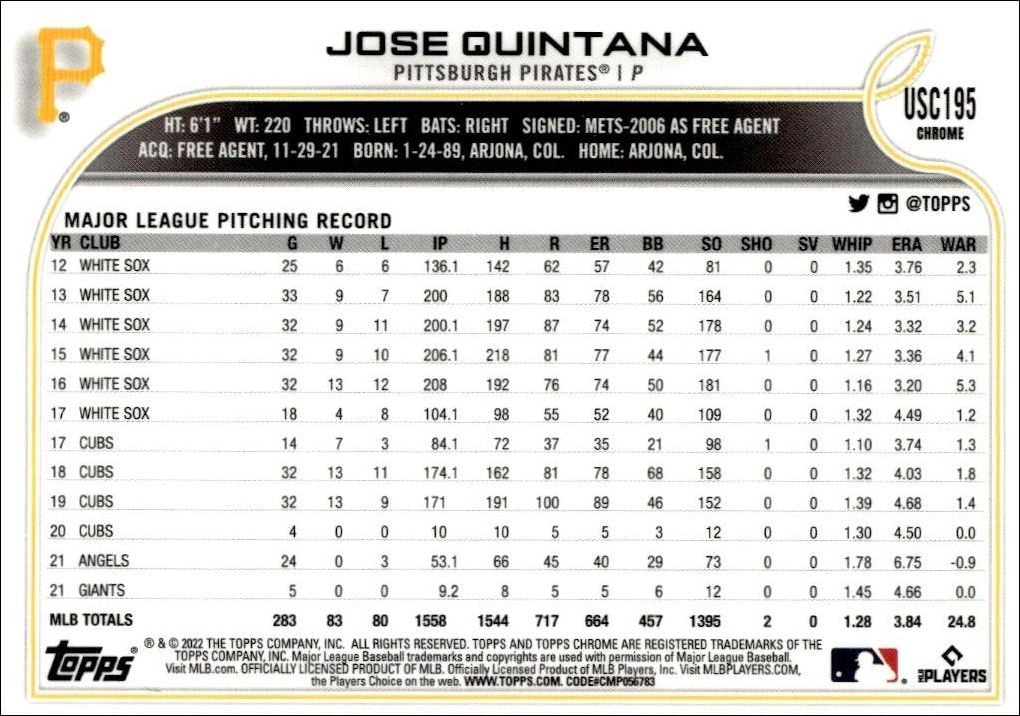 2022 Topps Chrome Update Jose Quintana #USC195 baseball trading card back