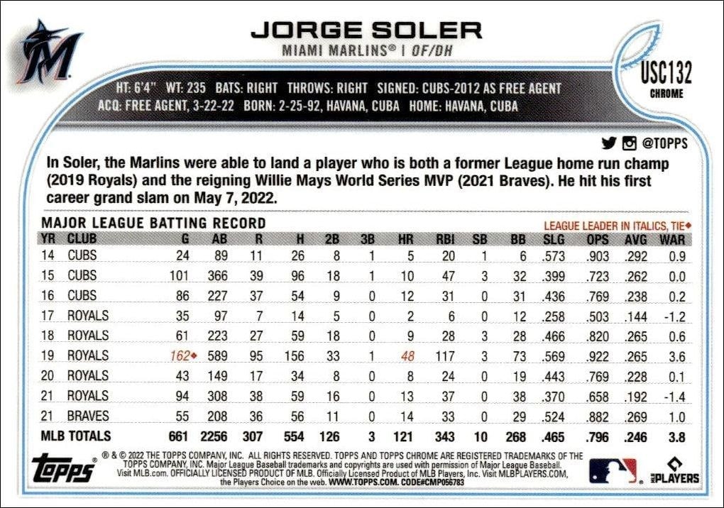 2022 Topps Chrome Update Jorge Soler #USC132 baseball trading card back