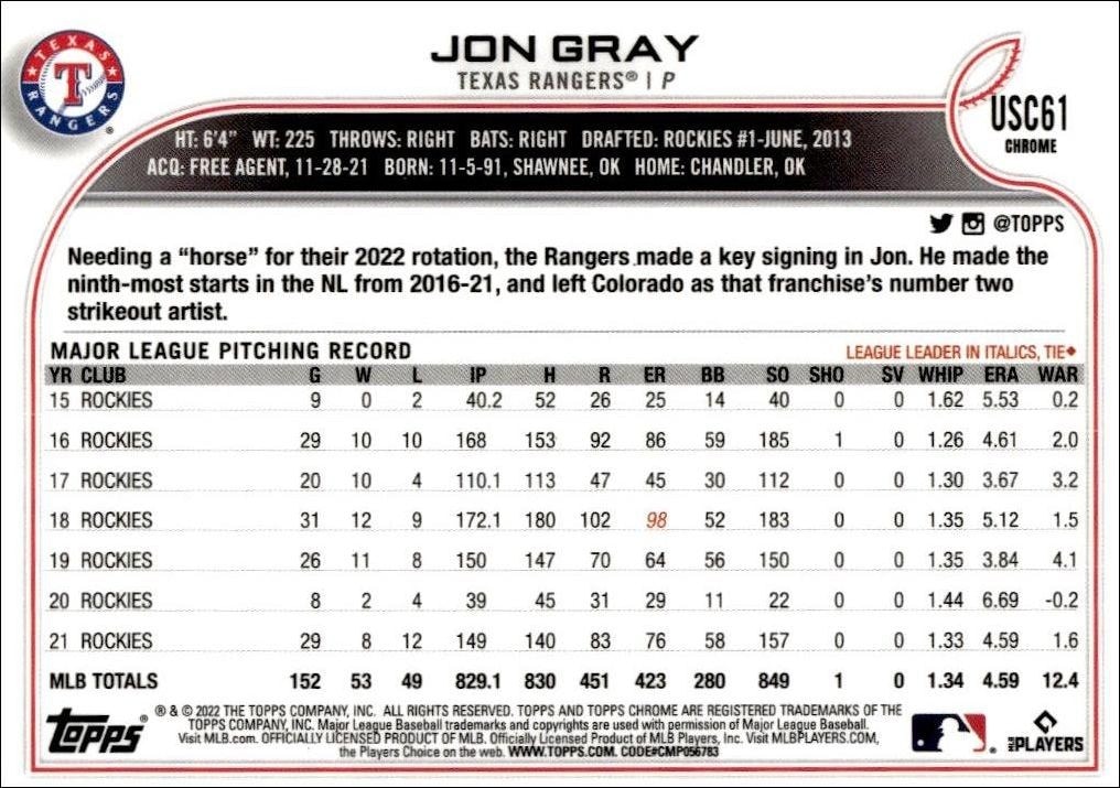 2022 Topps Chrome Update Jon Gray #USC61 baseball trading card back