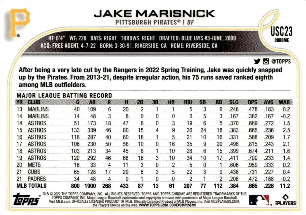 2022 Topps Chrome Update Jake Marisnick #USC23 baseball trading card back