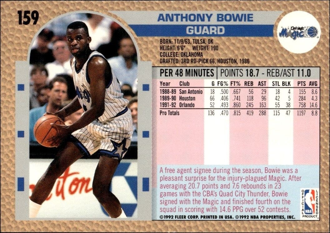 1992-93 Fleer Anthony Bowie #159 basketball trading card back