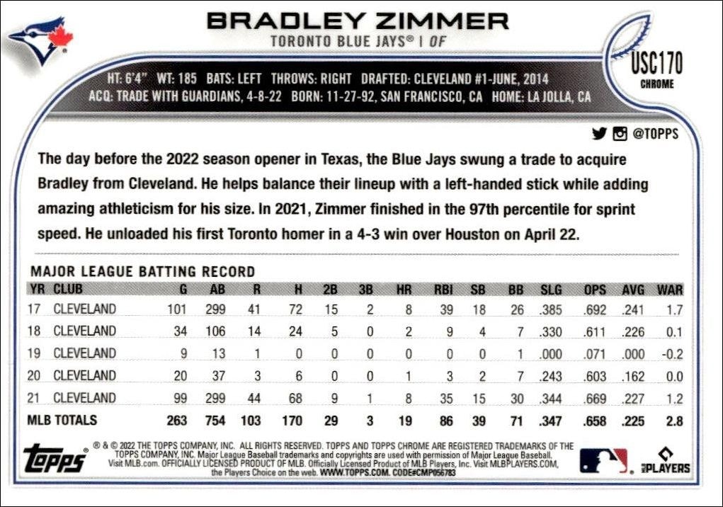 2022 Topps Chrome Update Bradley Zimmer #USC170 baseball trading card back