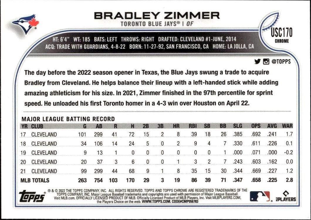 2022 Topps Chrome Update Bradley Zimmer #USC170 baseball trading card back