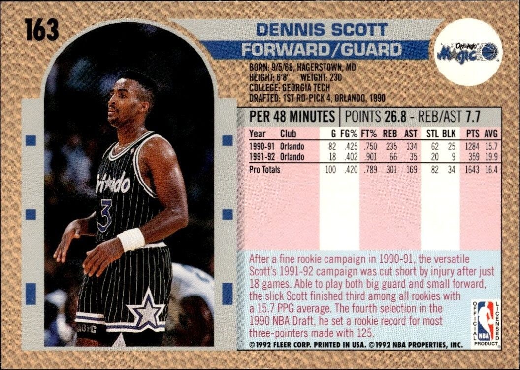1992-93 Fleer Dennis Scott #163 basketball trading card back