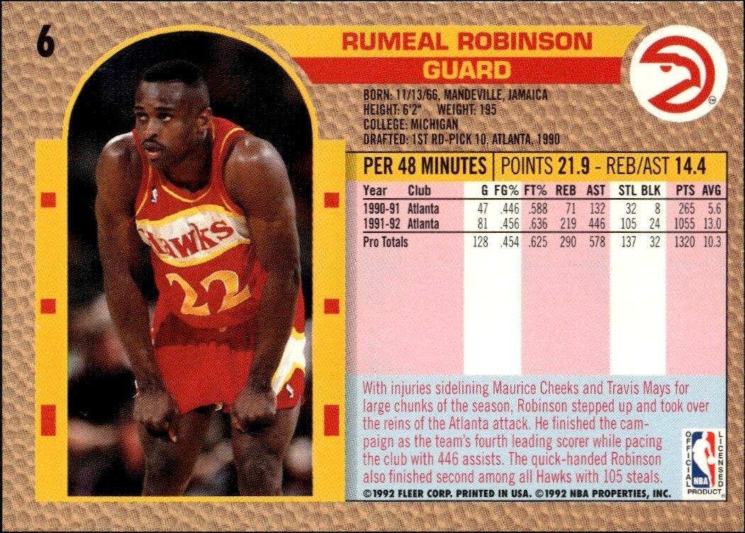1992-93 Fleer Rumeal Robinson #6 basketball trading card back