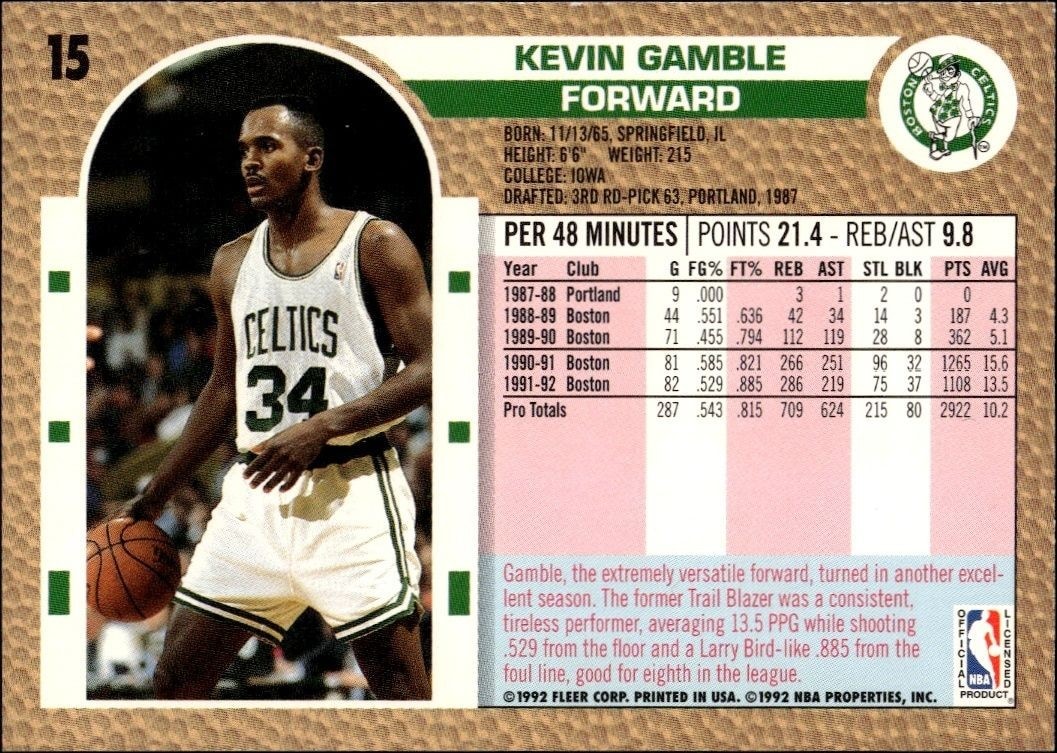 1992-93 Fleer Kevin Gamble #15 basketball trading card back