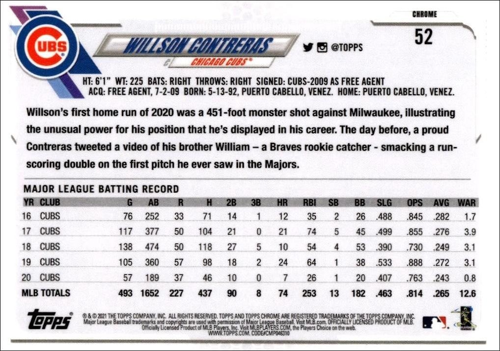 2021 Topps Chrome Willson Contreras #52 baseball trading card back