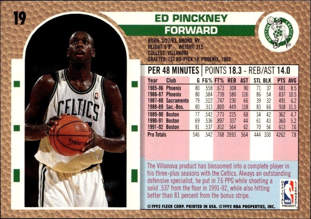 1992-93 Fleer Ed Pinckney #19 basketball trading card back