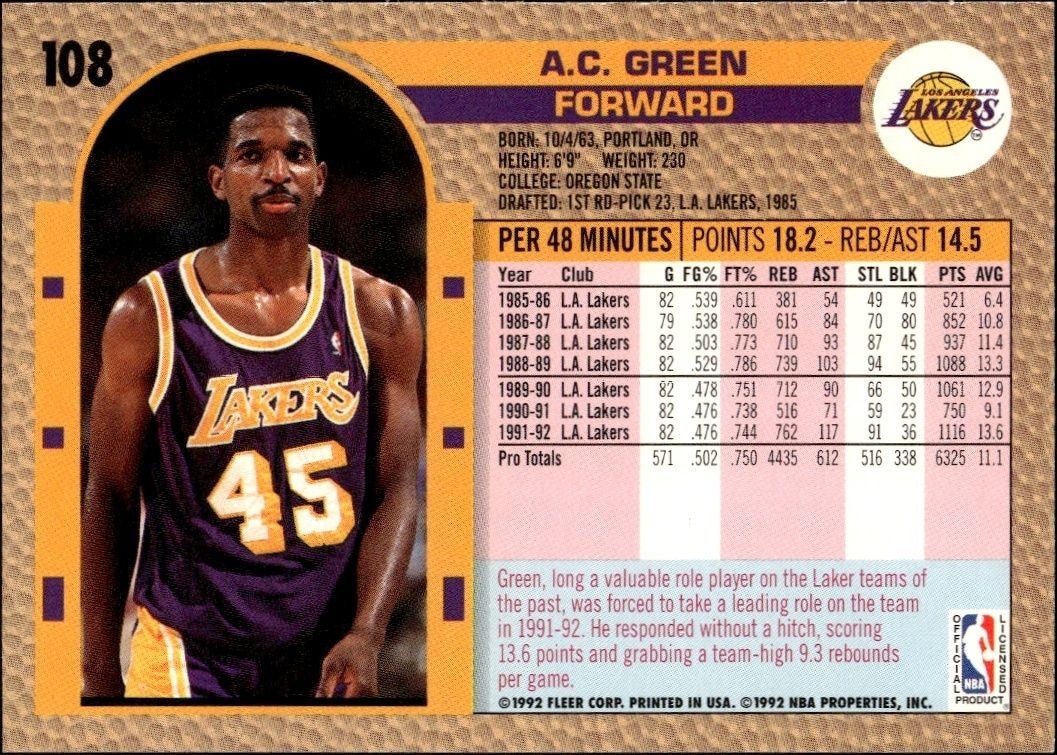1992-93 Fleer A.C. Green #108 basketball trading card back