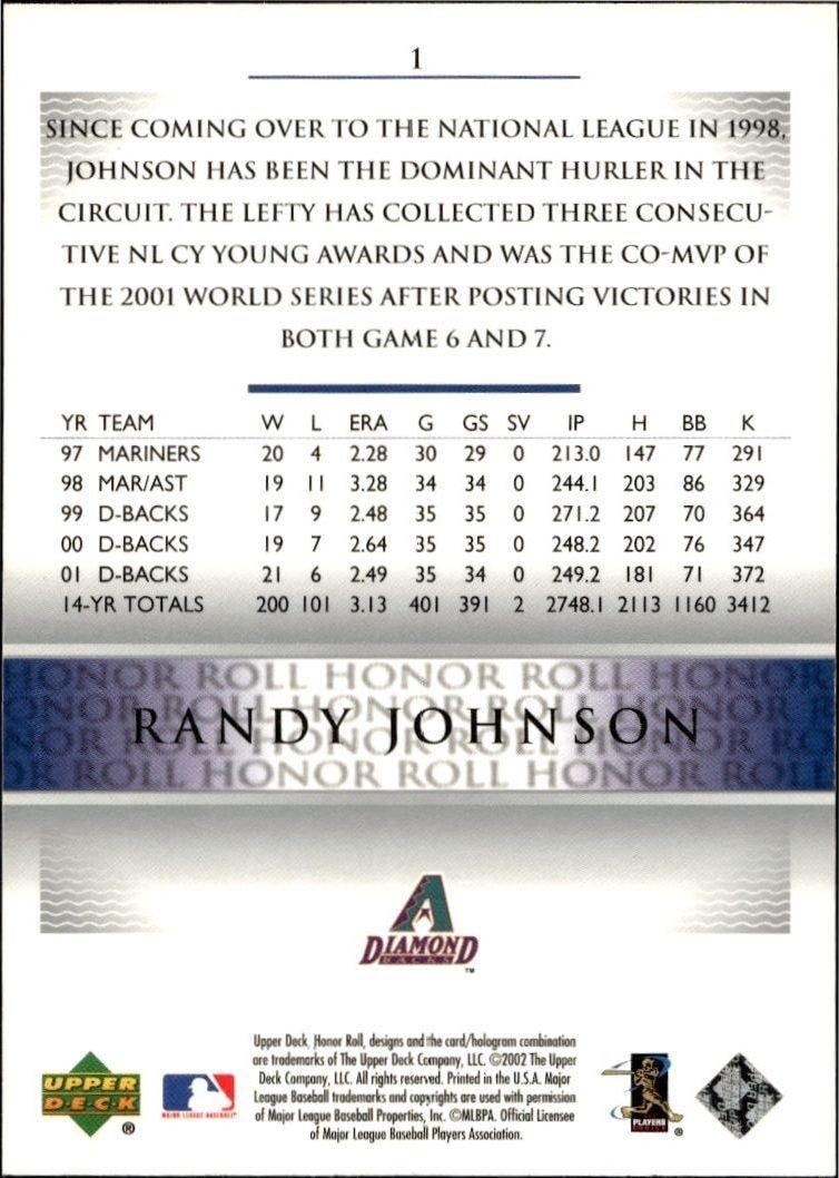 2002 Upper Deck Honor Roll Randy Johnson #1 baseball trading card back