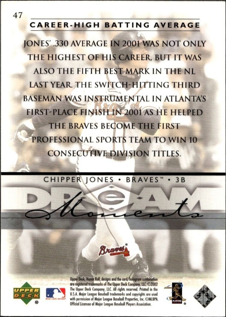 2002 Upper Deck Honor Roll Chipper Jones #47 baseball trading card back