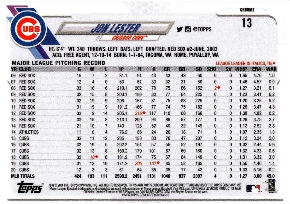 2021 Topps Chrome Jon Lester #13 baseball trading card back