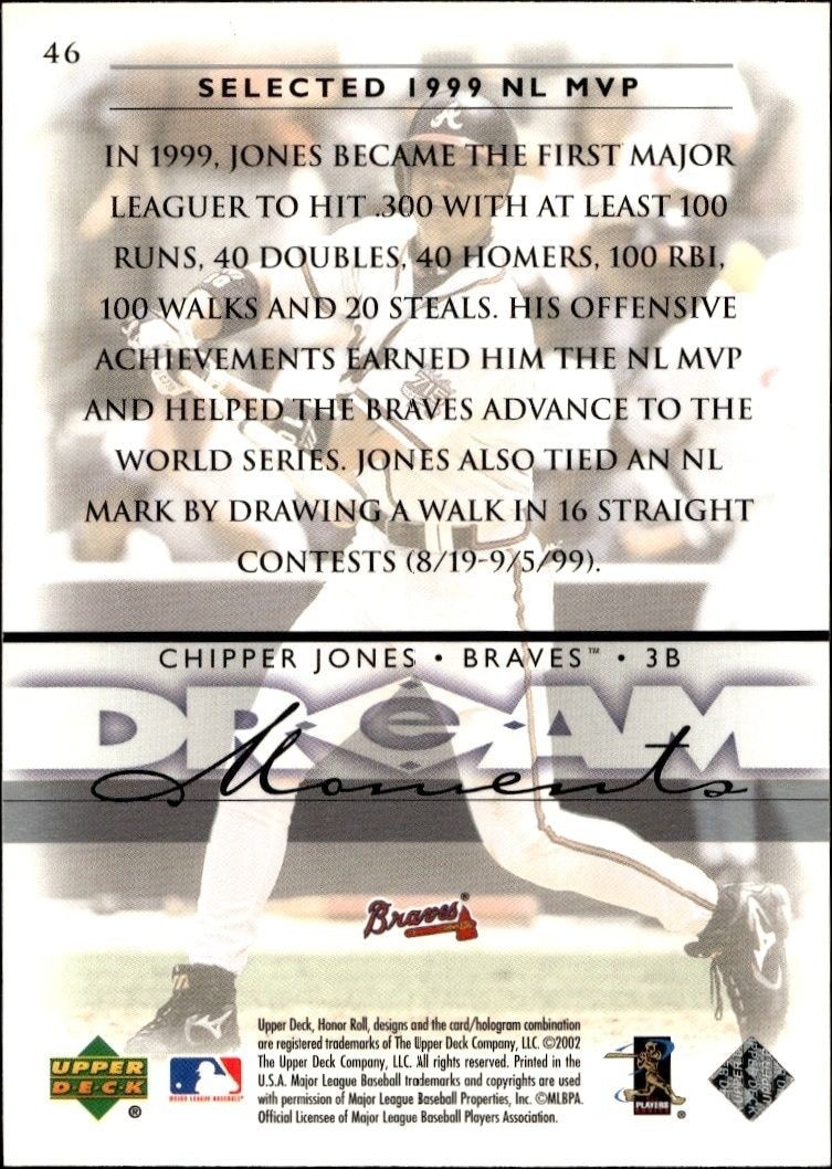 2002 Upper Deck Honor Roll Chipper Jones #46 baseball trading card back