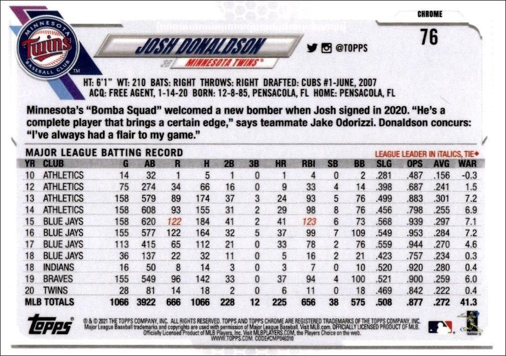 2021 Topps Chrome Josh Donaldson #76 baseball trading card back