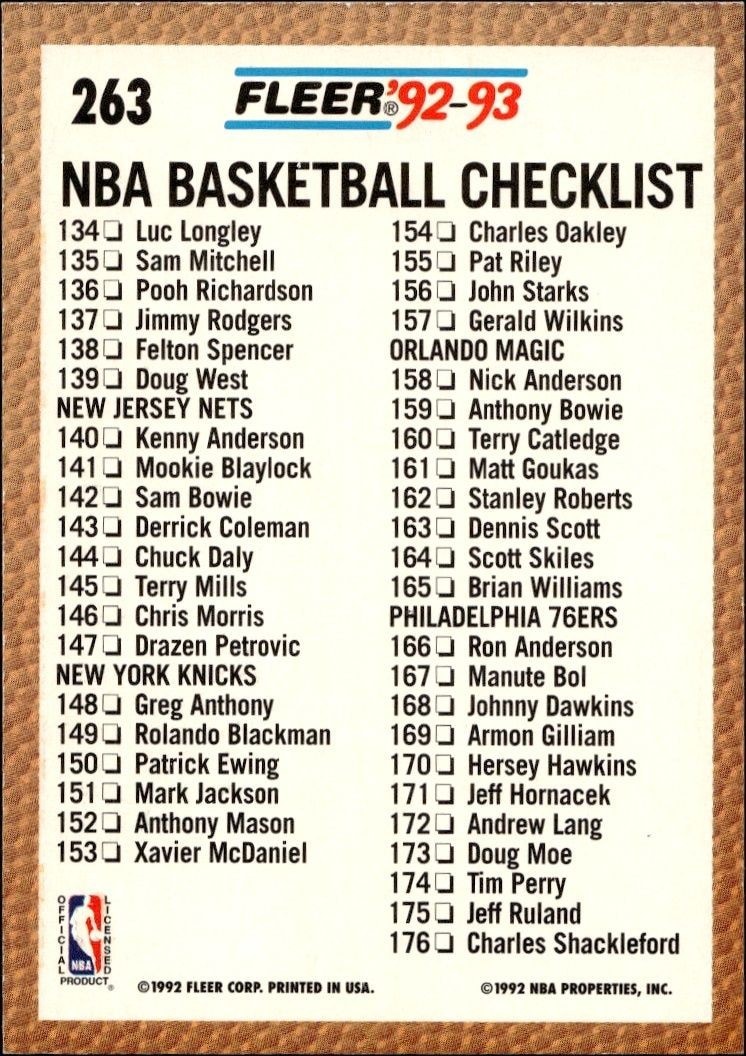 1992-93 Fleer Checklist #263 basketball trading card back