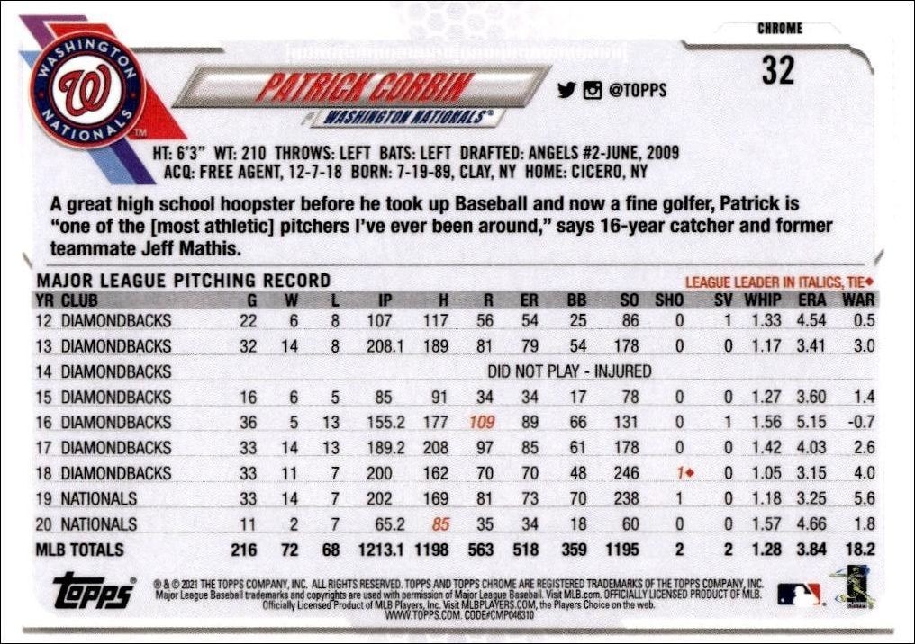 2021 Topps Chrome Patrick Corbin #32 baseball trading card back