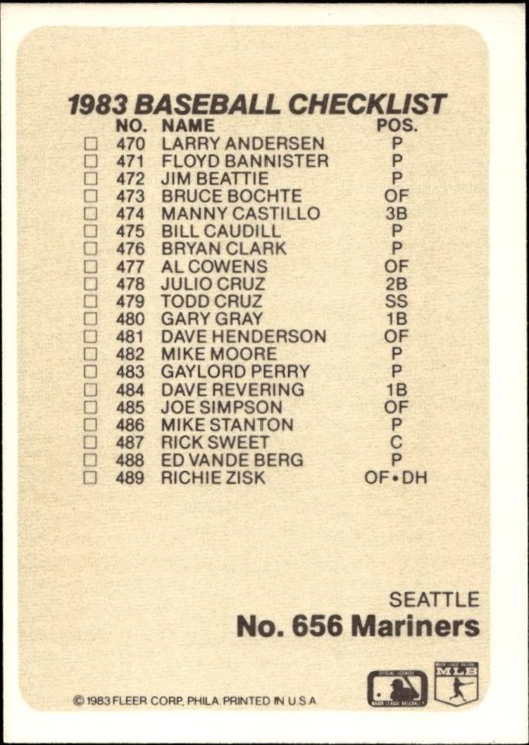 1983 Fleer Checklist #656 baseball trading card back
