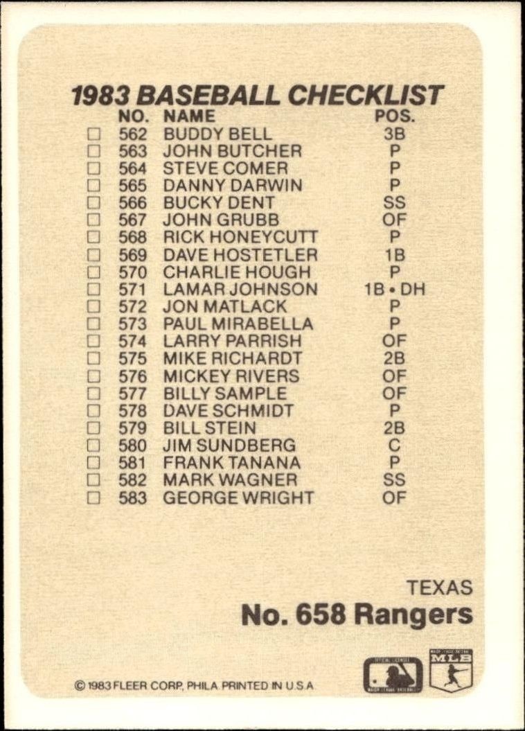 1983 Fleer Checklist #658 baseball trading card back