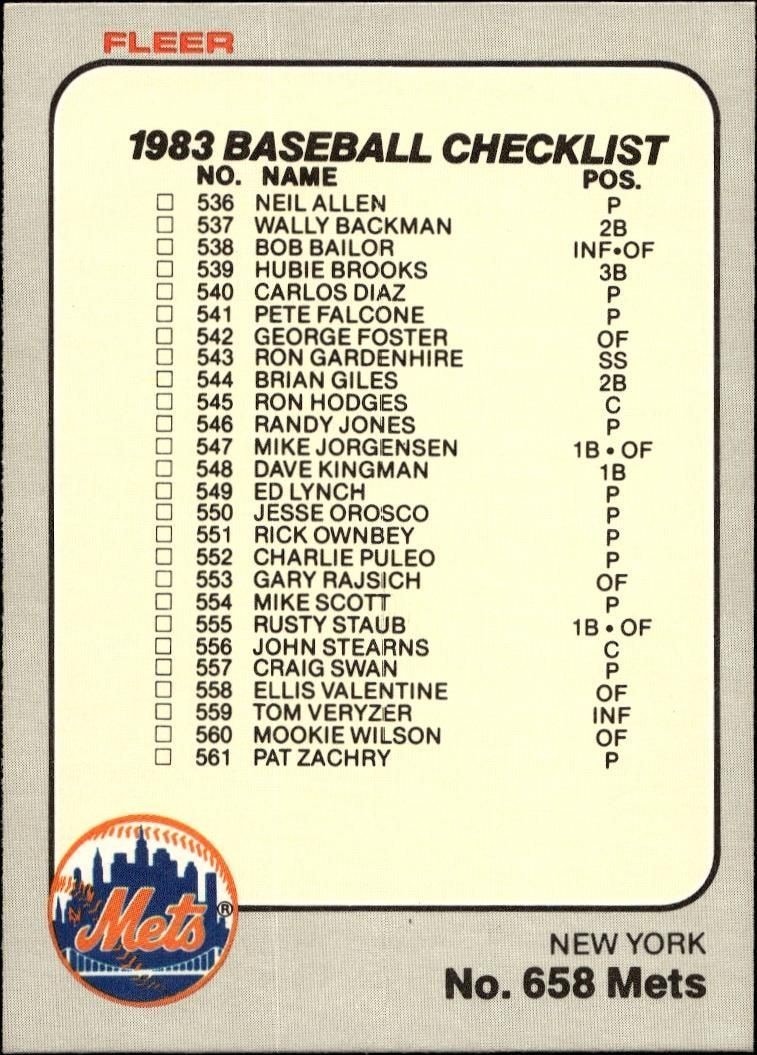 1983 Fleer Checklist #658 trading card