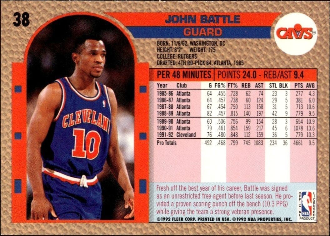 1992-93 Fleer John Battle #38 basketball trading card back