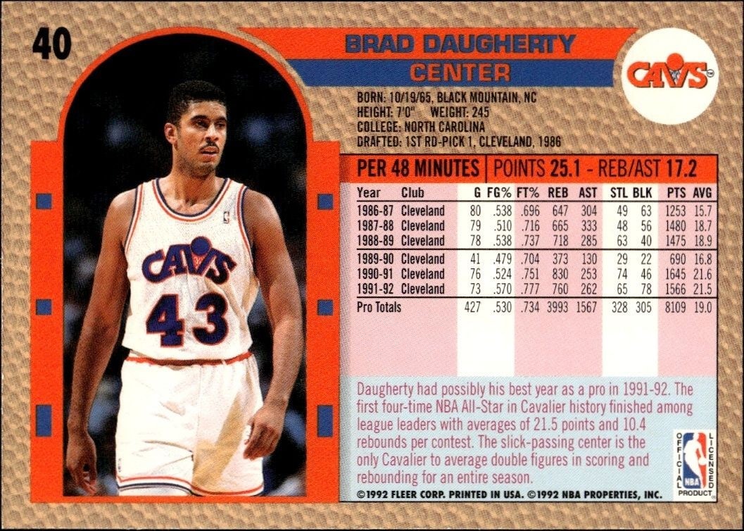 1992-93 Fleer Brad Daugherty #40 basketball trading card back