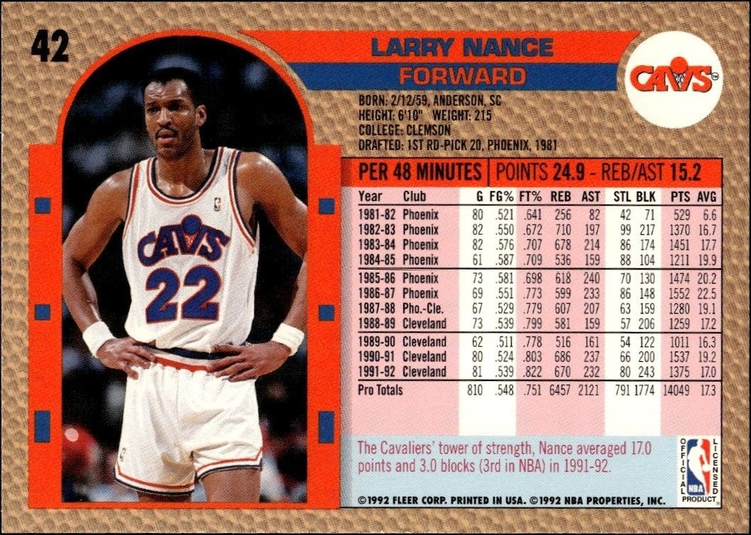 1992-93 Fleer Larry Nance #42 basketball trading card back