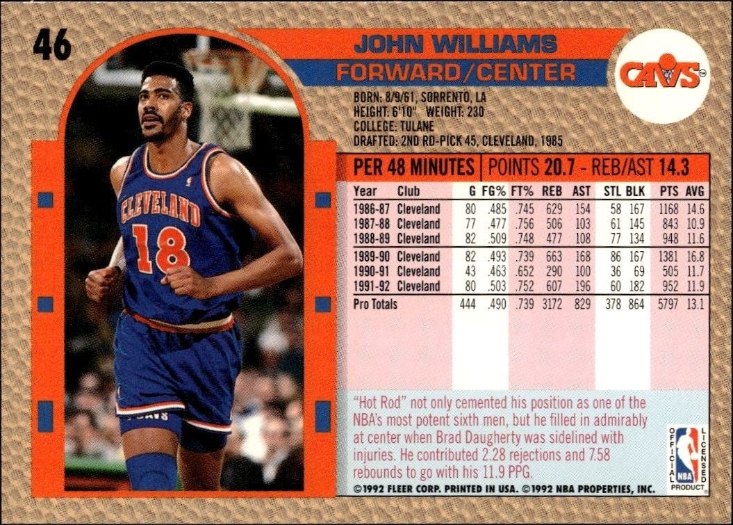 1992-93 Fleer John Williams #46 basketball trading card back