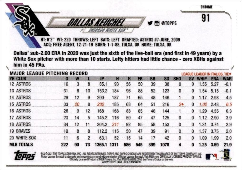 2021 Topps Chrome Dallas Keuchel #91 baseball trading card back