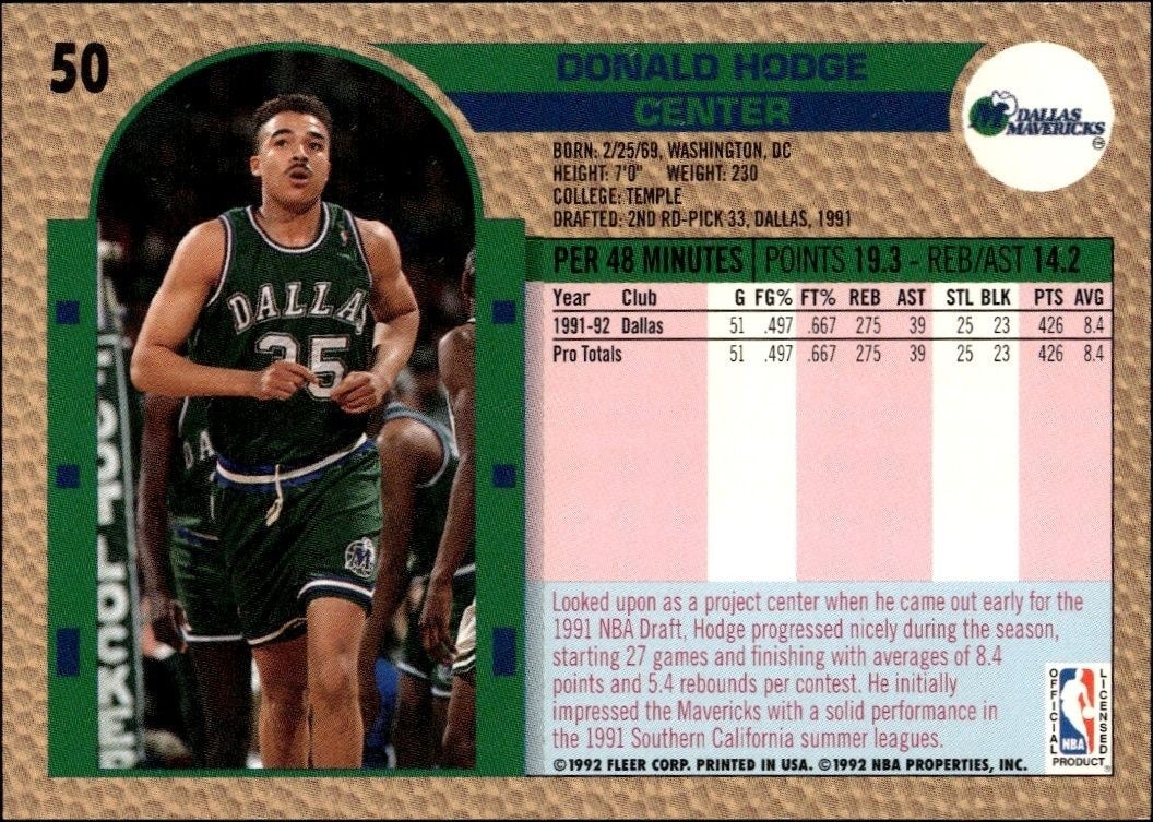 1992-93 Fleer Donald Hodge #50 basketball trading card back